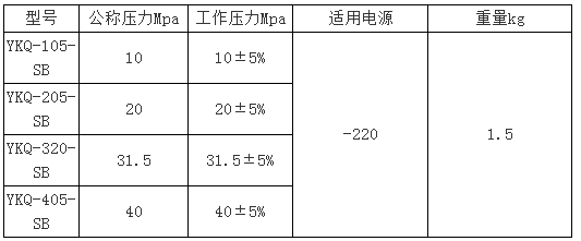 YKQ-SB型終端式壓力控制器