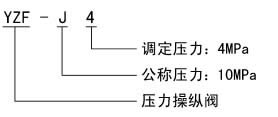 YZF-J4型壓力操縱閥